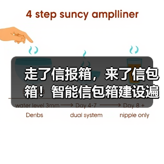 走了信报箱，来了信包箱！智能信包箱建设遍地开花（图4）