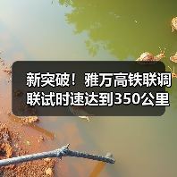 新突破！雅万高铁联调联试时速达到350公里