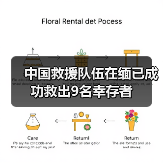 中国救援队伍在缅已成功救出9名幸存者(图4) 中国救援队伍在缅已成功救出9名幸存者(图4)
