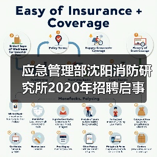应急管理部沈阳消防研究所2020年招聘启事(图2) 应急管理部沈阳消防研究所2020年招聘启事(图2)