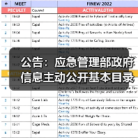 公告：应急管理部政府信息主动公开基本目录（图4）