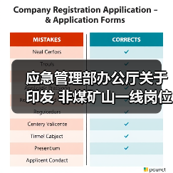 应急管理部办公厅关于印发 非煤矿山一线岗位安全生产指导手册的通知(图2) 应急管理部办公厅关于印发 非煤矿山一线岗位安全生产指导手册的通知(图2)