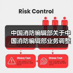 中国消防编辑部关于中国消防编辑部业务调整通知(图4) 中国消防编辑部关于中国消防编辑部业务调整通知(图4)