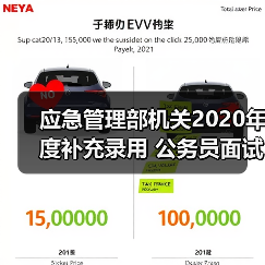 应急管理部机关2020年度补充录用 公务员面试公告(图1) 应急管理部机关2020年度补充录用 公务员面试公告(图1)