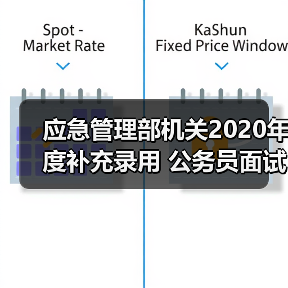 应急管理部机关2020年度补充录用 公务员面试公告(图3) 应急管理部机关2020年度补充录用 公务员面试公告(图3)