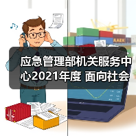 应急管理部机关服务中心2021年度 面向社会公开招聘工作人员拟聘人员公示(图3) 应急管理部机关服务中心2021年度 面向社会公开招聘工作人员拟聘人员公示(图3)