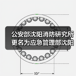 公安部沈阳消防研究所更名为应急管理部沈阳消防研究所(图1) 公安部沈阳消防研究所更名为应急管理部沈阳消防研究所(图1)