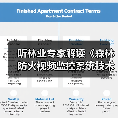 听林业专家解读《森林防火视频监控系统技术规范》(图1) 听林业专家解读《森林防火视频监控系统技术规范》(图1)