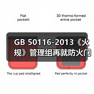 GB 50116-2013《火规》管理组再就防火门监控系统产品应用等问题进一步分析(图4) GB 50116-2013《火规》管理组再就防火门监控系统产品应用等问题进一步分析(图4)
