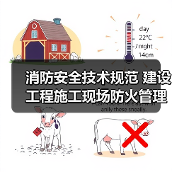 消防安全技术规范 建设工程施工现场防火管理要求(图1) 消防安全技术规范 建设工程施工现场防火管理要求(图1)