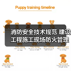消防安全技术规范 建设工程施工现场防火管理要求(图3) 消防安全技术规范 建设工程施工现场防火管理要求(图3)