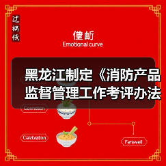 黑龙江制定《消防产品监督管理工作考评办法》(图4) 黑龙江制定《消防产品监督管理工作考评办法》(图4)