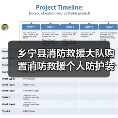 乡宁县消防救援大队购置消防救援个人防护装备项目的采购公告(图3) 乡宁县消防救援大队购置消防救援个人防护装备项目的采购公告(图3)
