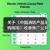 关于《中国消防产品采购指南》收录推广公共交通安全保障产品的通知(图2) 关于《中国消防产品采购指南》收录推广公共交通安全保障产品的通知(图2)