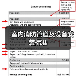 室内消防管道及设备安装标准(图1) 室内消防管道及设备安装标准(图1)