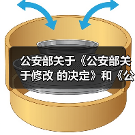 公安部关于《公安部关于修改<建设工程消防监督管理规定>的决定》和《公安部关于修改<消防监督检查规定>的决定》（草案送审稿）公开征求意见的公告（图2）