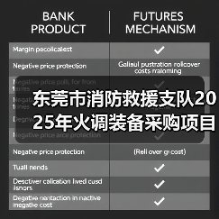 东莞市消防救援支队2025年火调装备采购项目遴选公告（图2）