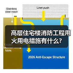 高层住宅楼消防工程用火用电措施有什么?(图3) 高层住宅楼消防工程用火用电措施有什么?(图3)