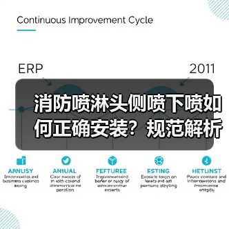 消防喷淋头侧喷下喷如何正确安装?规范解析与布置技巧(图2) 消防喷淋头侧喷下喷如何正确安装?规范解析与布置技巧(图2)