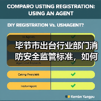 毕节市出台行业部门消防安全监管标准,如何落实?(图3) 毕节市出台行业部门消防安全监管标准,如何落实?(图3)
