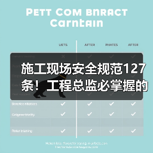 施工现场安全规范127条!工程总监必掌握的关键点(图2) 施工现场安全规范127条!工程总监必掌握的关键点(图2)