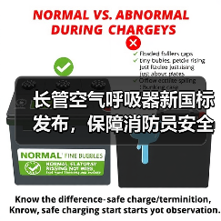 长管空气呼吸器新国标发布,保障消防员安全关键点解析(图3) 长管空气呼吸器新国标发布,保障消防员安全关键点解析(图3)
