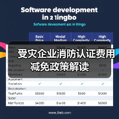 受灾企业消防认证费用减免政策解读(图1) 受灾企业消防认证费用减免政策解读(图1)
