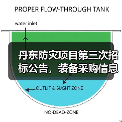 丹东防灾项目第三次招标公告,装备采购信息详解(图3) 丹东防灾项目第三次招标公告,装备采购信息详解(图3)