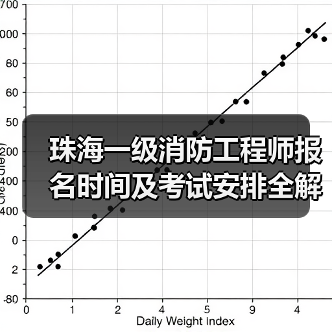 珠海一级消防工程师报名时间及考试安排全解析(图1) 珠海一级消防工程师报名时间及考试安排全解析(图1)