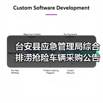 台安县应急管理局综合排涝抢险车辆采购公告发布(图1) 台安县应急管理局综合排涝抢险车辆采购公告发布(图1)