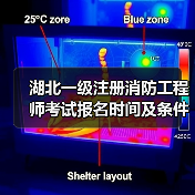 湖北一级注册消防工程师考试报名时间及条件详解(图1) 湖北一级注册消防工程师考试报名时间及条件详解(图1)