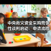 中央救灾资金采购竞争性谈判启动:申请流程与指南(图2) 中央救灾资金采购竞争性谈判启动:申请流程与指南(图2)