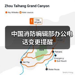 中国消防编辑部办公电话变更提醒(图3) 中国消防编辑部办公电话变更提醒(图3)