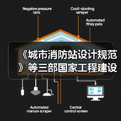 《城市消防站设计规范》等三部国家工程建设消防技术标准相继发布实施(图4) 《城市消防站设计规范》等三部国家工程建设消防技术标准相继发布实施(图4)