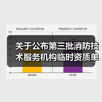 关于公布第三批消防技术服务机构临时资质单位名单的通知(图4) 关于公布第三批消防技术服务机构临时资质单位名单的通知(图4)
