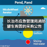 长治市应急管理局消防罐车购置的采购公告(图1) 长治市应急管理局消防罐车购置的采购公告(图1)