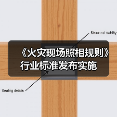 《火灾现场照相规则》行业标准发布实施(图2) 《火灾现场照相规则》行业标准发布实施(图2)