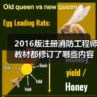 2016版注册消防工程师教材都修订了哪些内容?(图3) 2016版注册消防工程师教材都修订了哪些内容?(图3)