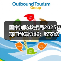 国家消防救援局2025年部门预算详解:收支结构与重点项目解析(图1) 国家消防救援局2025年部门预算详解:收支结构与重点项目解析(图1)
