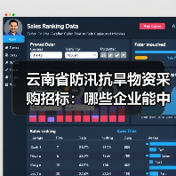 云南省防汛抗旱物资采购招标:哪些企业能中标抢险救援器材?(图4) 云南省防汛抗旱物资采购招标:哪些企业能中标抢险救援器材?(图4)