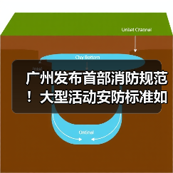广州发布首部消防规范!大型活动安防标准如何细化?(图3) 广州发布首部消防规范!大型活动安防标准如何细化?(图3)