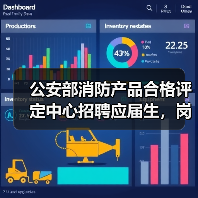 公安部消防产品合格评定中心招聘应届生,岗位详情解析(图4) 公安部消防产品合格评定中心招聘应届生,岗位详情解析(图4)