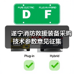 遂宁消防救援装备采购技术参数意见征集（图2）
