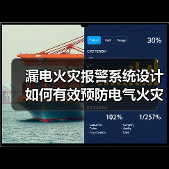 漏电火灾报警系统设计如何有效预防电气火灾?(图1) 漏电火灾报警系统设计如何有效预防电气火灾?(图1)