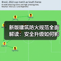 新版建筑防火规范全面解读：安全升级如何影响你？（图1）