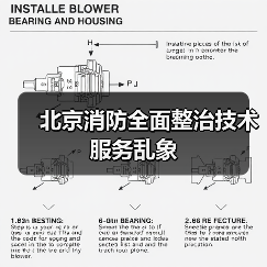 北京消防全面整治技术服务乱象(图4) 北京消防全面整治技术服务乱象(图4)