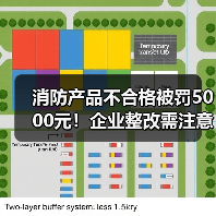 消防产品不合格被罚5000元!企业整改需注意哪些细节?(图3) 消防产品不合格被罚5000元!企业整改需注意哪些细节?(图3)