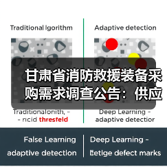 甘肃省消防救援装备采购需求调查公告:供应商资料提交指南(图4) 甘肃省消防救援装备采购需求调查公告:供应商资料提交指南(图4)