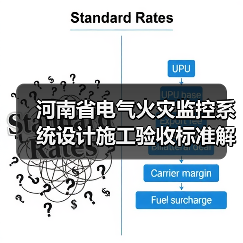 河南省电气火灾监控系统设计施工验收标准解析（图1）