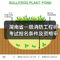 湖南省一级消防工程师考试报名条件及资格审查要点(图3) 湖南省一级消防工程师考试报名条件及资格审查要点(图3)